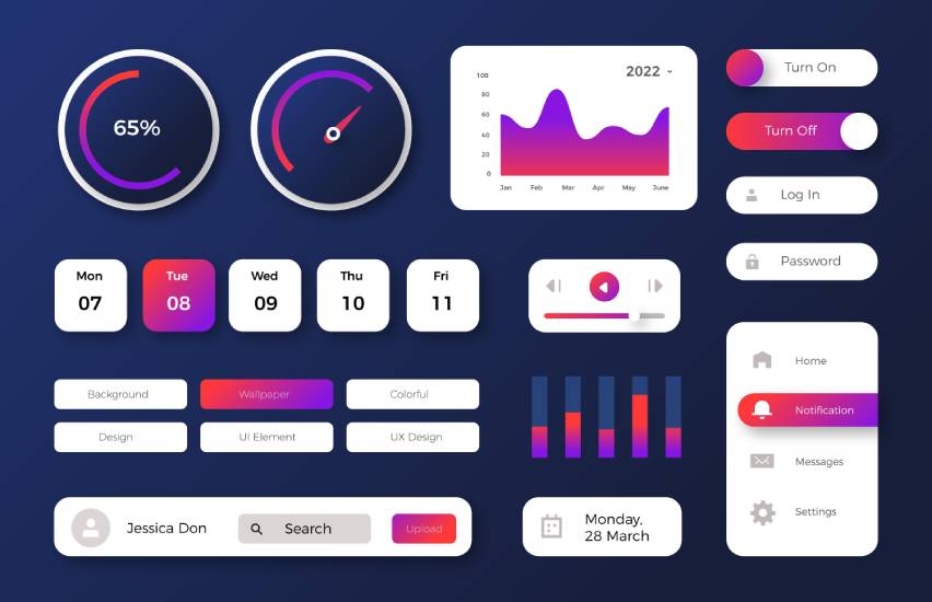 Responsive Web Design